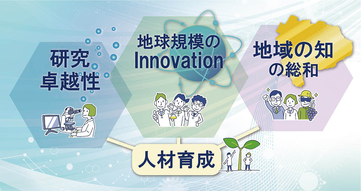 J-PEAKSで目指す山梨大学のビジョン